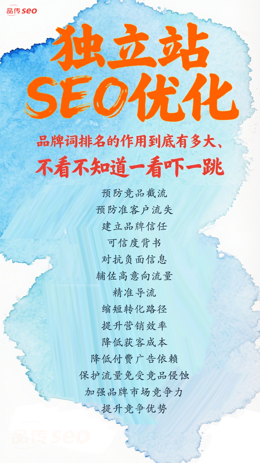 独立站SEO优化排名的重要作用.png